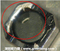 使用錫(Sn)鍍層的電源電感器(Power Inductors)，經過推力測試后，其焊點還保留在零件的端點上，所以推力比較高。