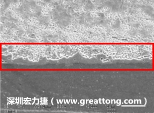 電子制造,深圳宏力捷(www.sh-dewei.cn)問題板切片