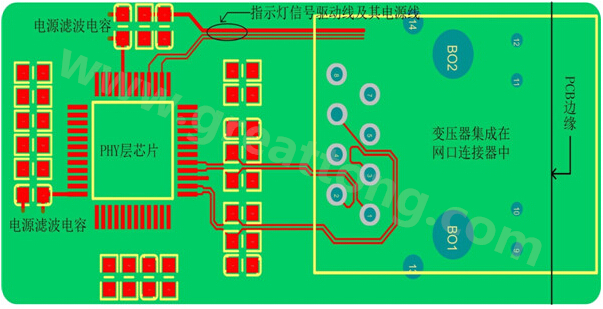 一體化連接器的網口PCB設計布局、布線參考圖-深圳宏力捷