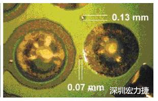 防止過(guò)波峰焊時(shí)錫珠彈出，造成短路。