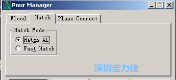 點(diǎn)擊工具欄File→Tools→Pour Manager調(diào)出下圖的覆銅菜單選擇Hatch，Hatch Mode則選Hatch All，按Start進(jìn)行覆銅
