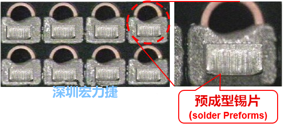  「預成型錫片(Solder preforms)」是一種擠壓成型的小錫片，可以在PCBA貼片加工時用來局部增加錫膏印刷量，幫助因為使用鋼板印刷而受限的錫膏量，用來改善焊錫的品質。