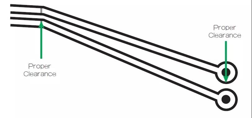 圖1 在這個案例中，走線之間的窄屏蔽對電路基板來說是安全的。