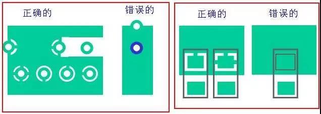 如果墊片落在公共區域，則應考慮散熱