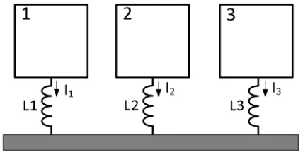 多點接地(適用于多層板電路/高頻電路)